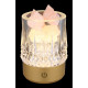 lizzy
